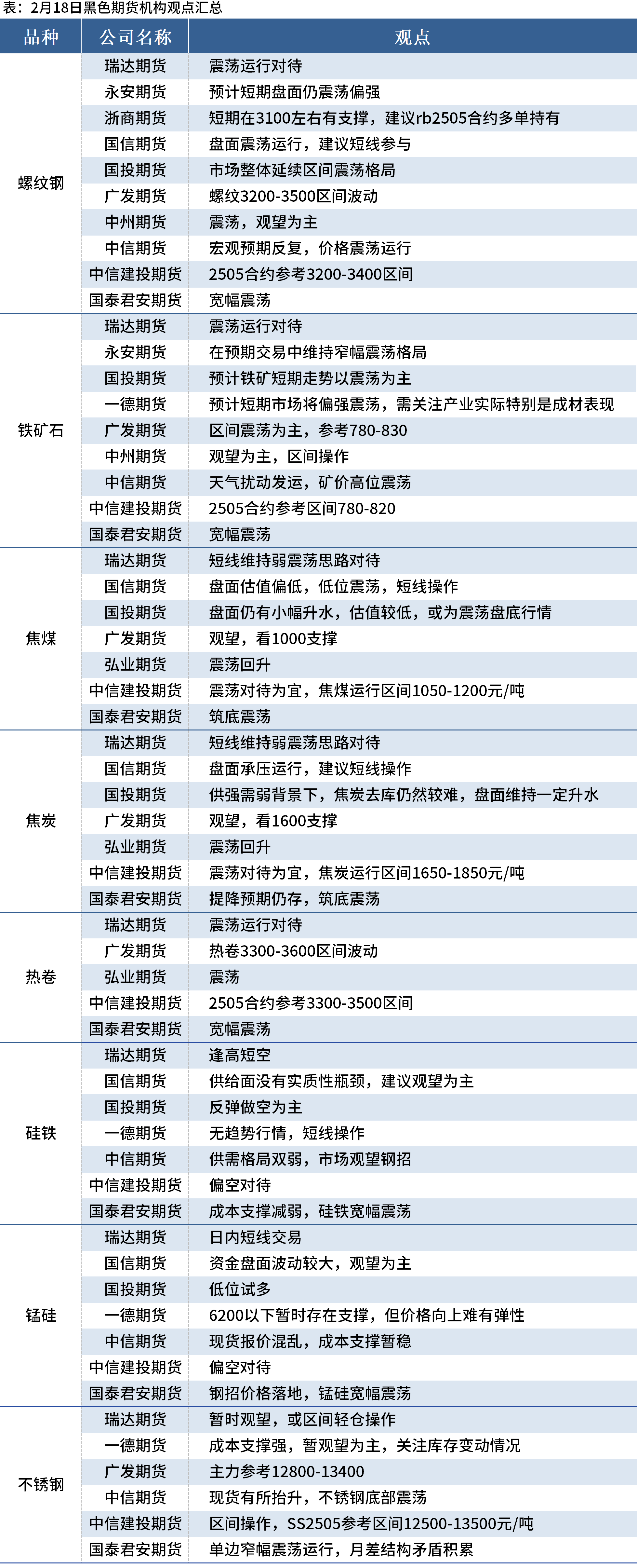 国内期货行情新浪财经纵横的简单介绍
