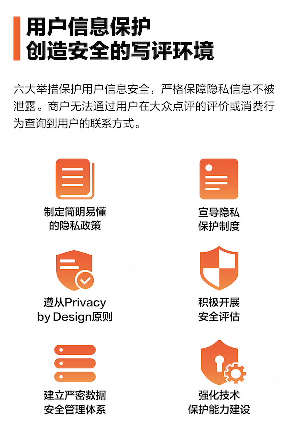 ▲六大举措保护用户信息安全。