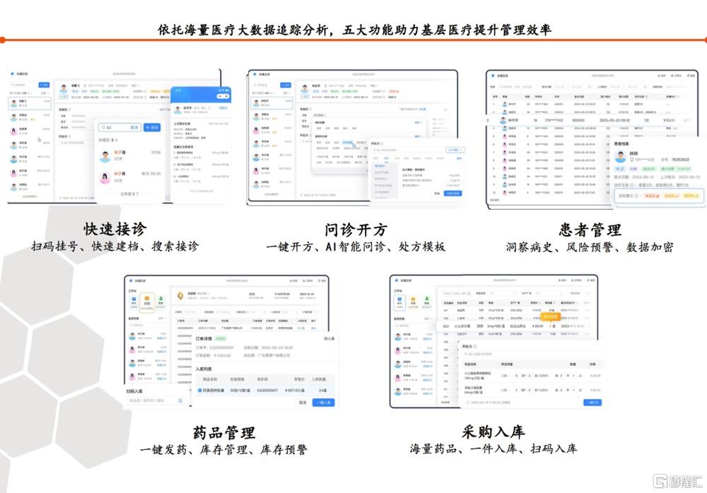 （来源：公司资料）