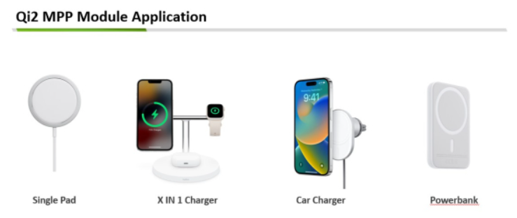 图示2-大联大世平基于易冲半导体产品的MPP Qi2无线模组方案的场景应用图