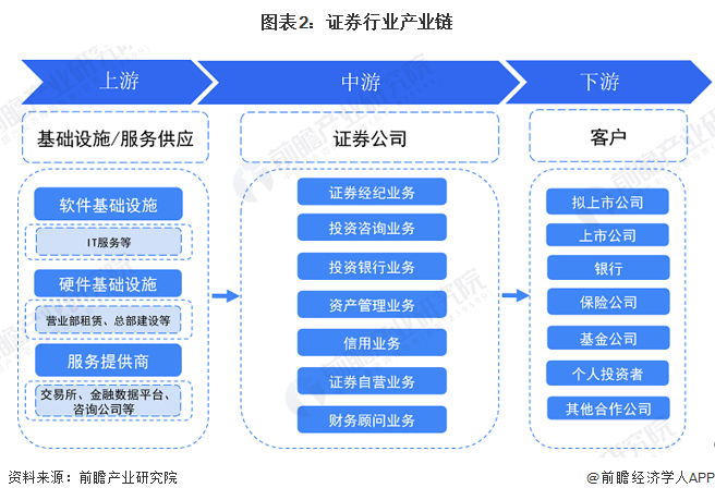 怎么屏蔽站长工具seo