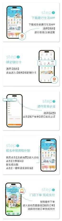 以旧换新具体政策根据城市所有不同，更多优惠详情进店咨询