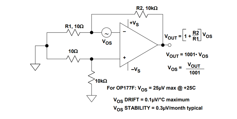 图2 输入失调电压测量电路