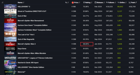责任编辑：拾柒