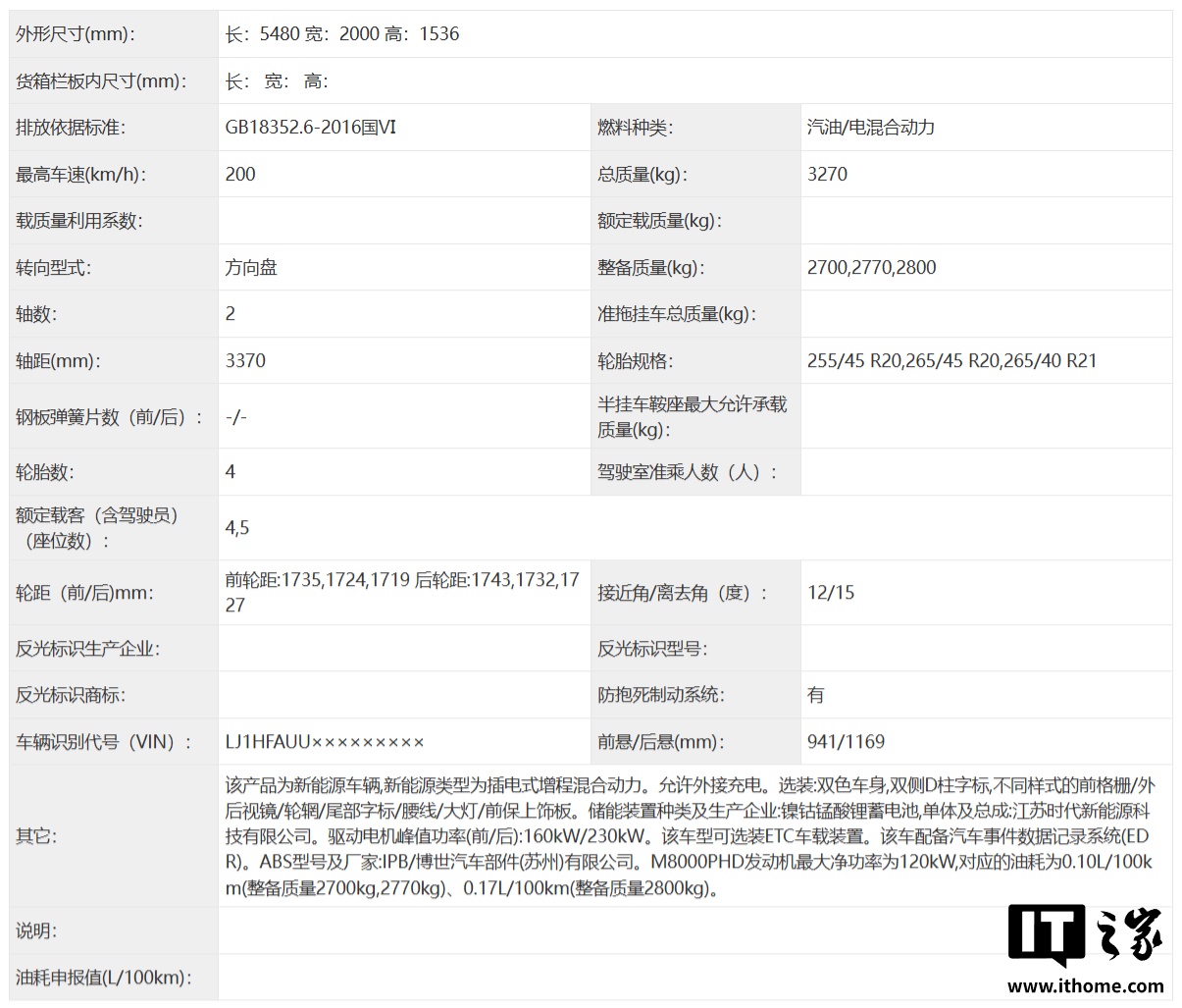 ▲ 增程版,下同