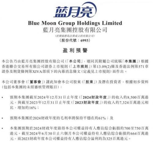 图片来源：蓝月亮盈利预警公告