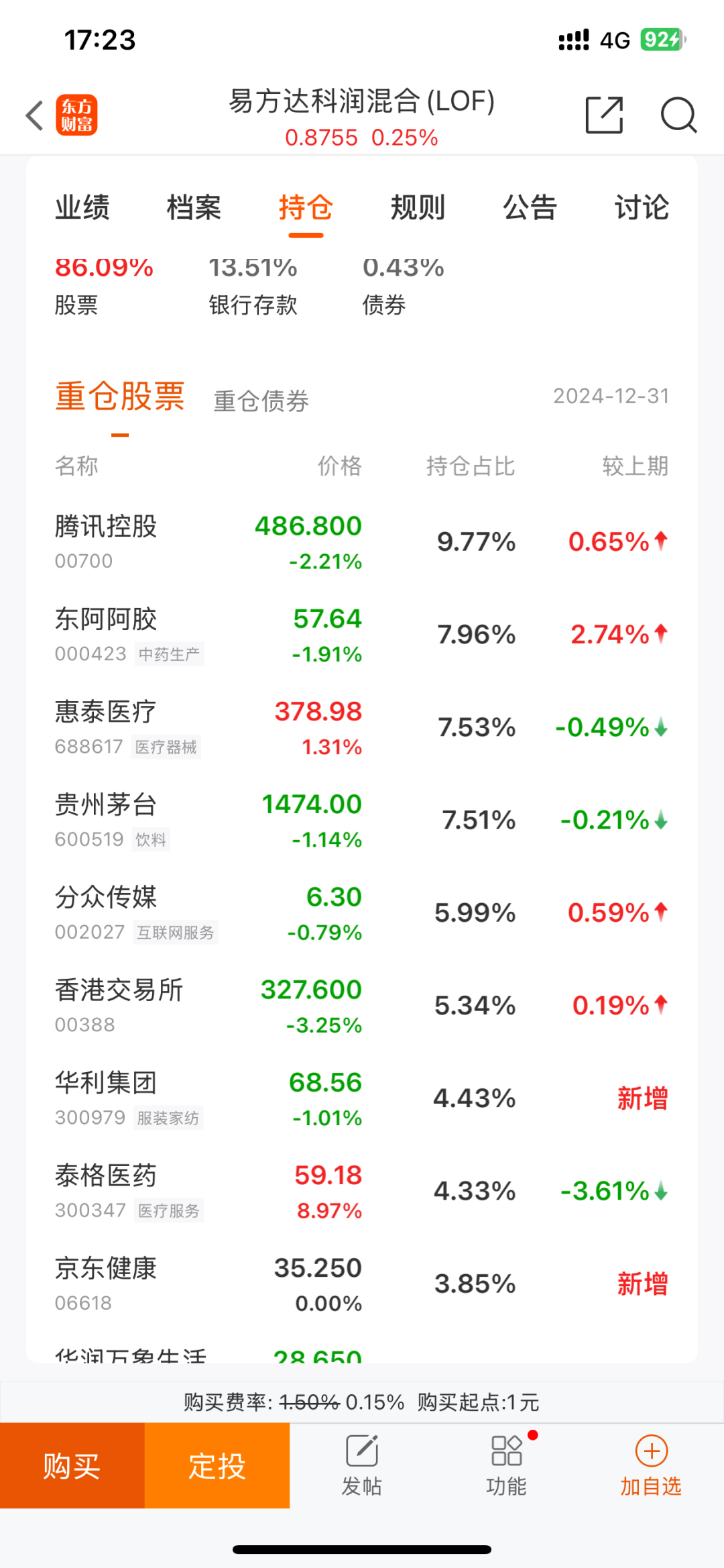 （截图来自东方财富，2025年02月20日）