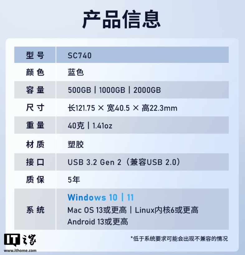 京东威刚 SC740 移动固态硬盘329 元直达链接