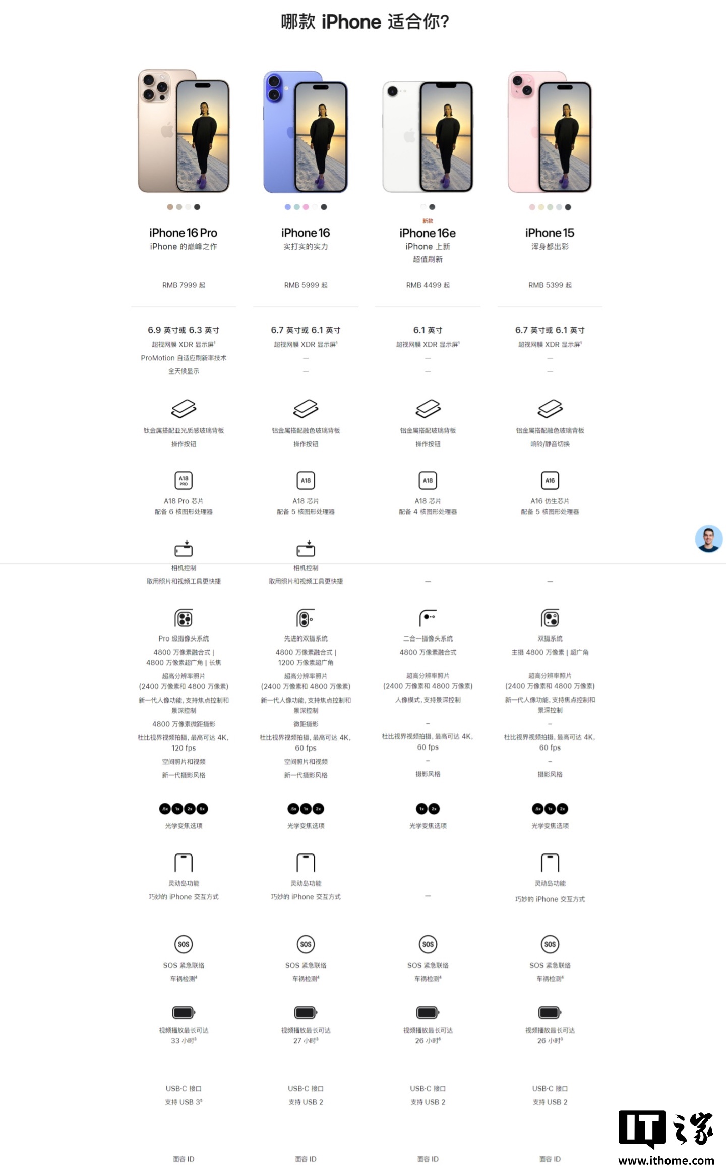 苹果 2025 家族新成员发布专题