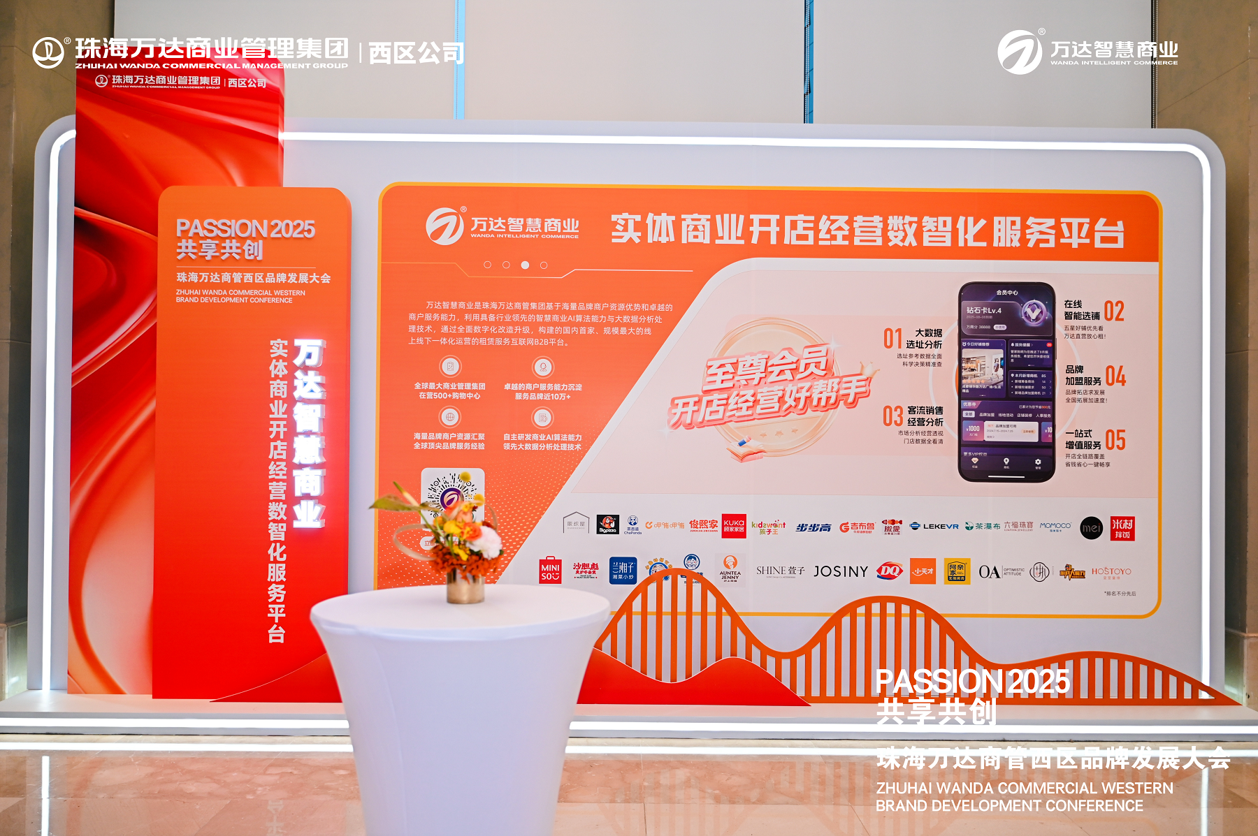 （万达智慧商业平台展示）