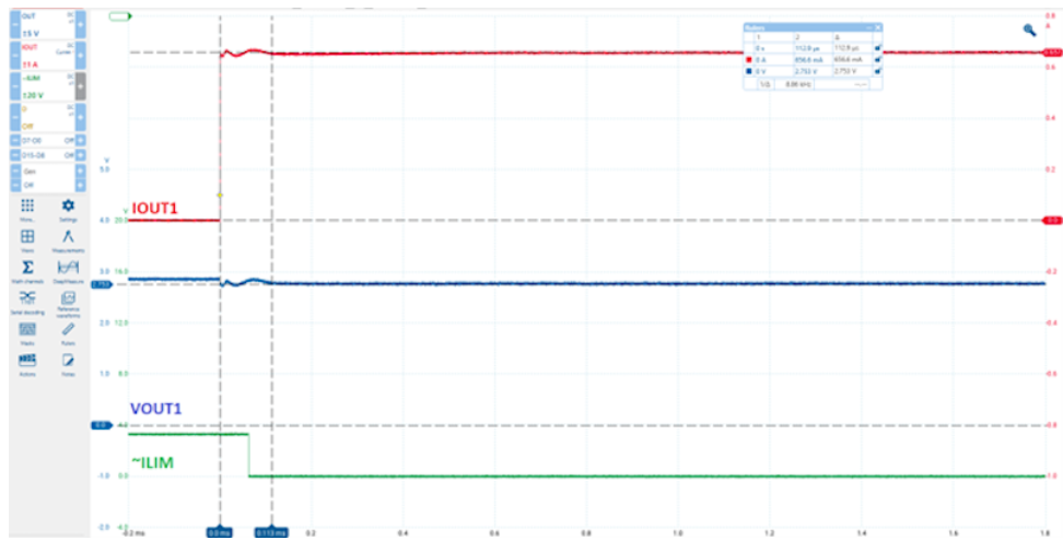 图 8.具有远程感应模式的 LDO1 功能电流保护的工作波形。