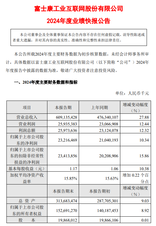（文章来源：界面新闻）