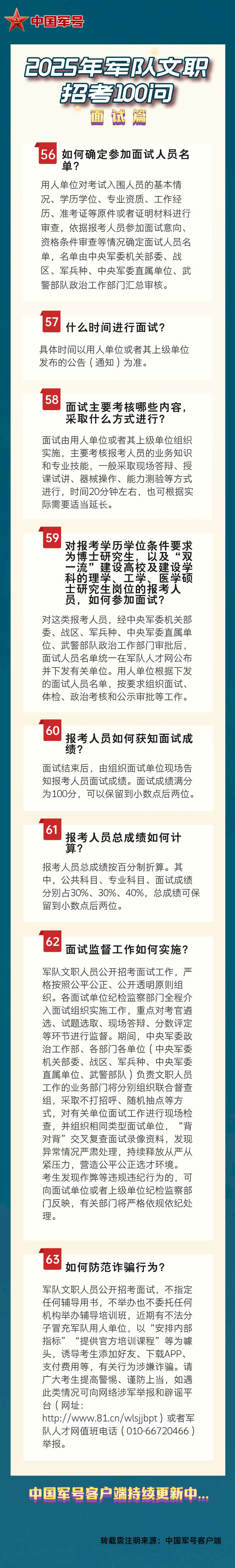 来源：中国军号