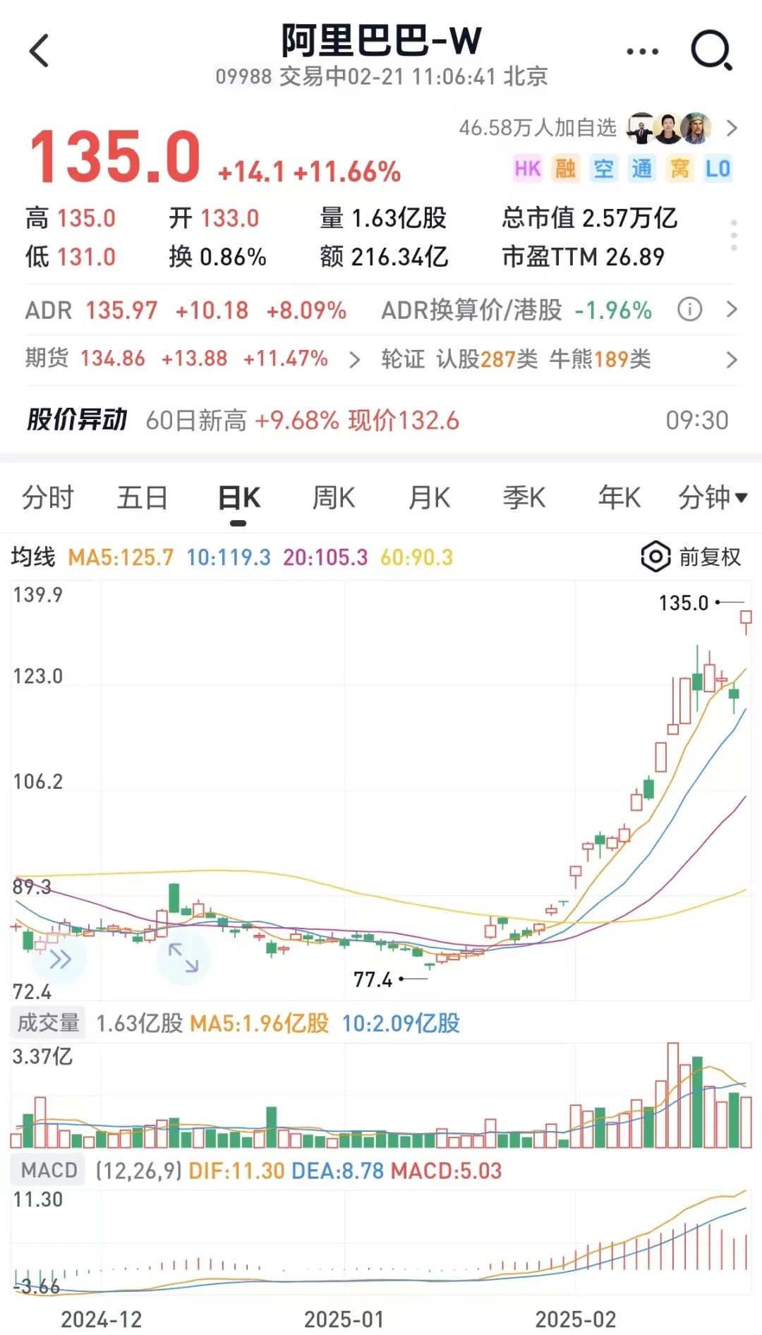 A股、港股突然全线大涨！发生了什么？