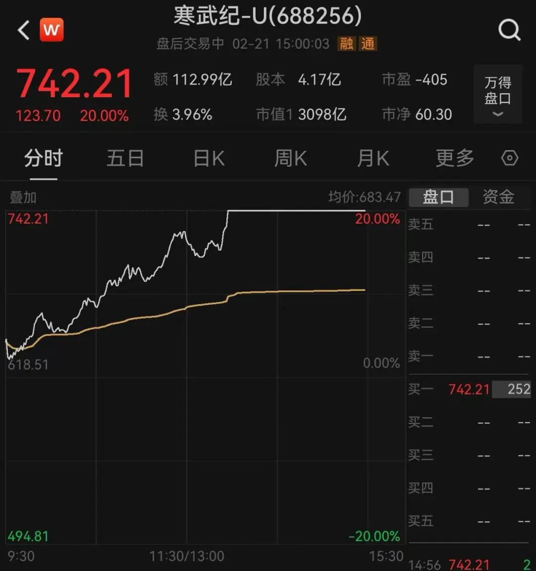 招商证券部署DeepSeek模型智能投顾时代来临!