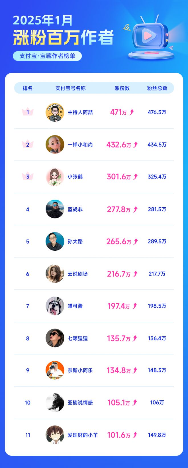 图片来源：企业供图