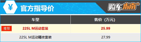 上述厂家指导价仅代表2025年1月26日的价格，如有变动请以官网为准