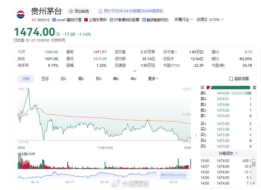 △图片截自百度股市通。