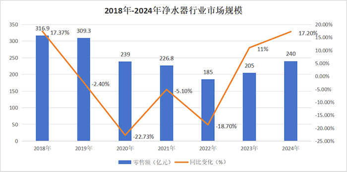 防守新区域 《时空猎人》斩魂陪你打响新战役