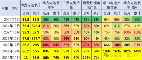 著名学者疯狂发论文背后的隐忧