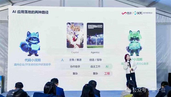 △商汤科技小浣熊负责人，贾安亚