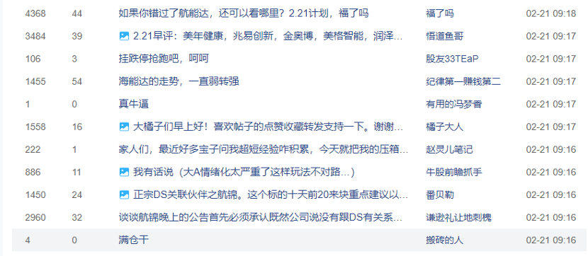 图片来源：东财股吧