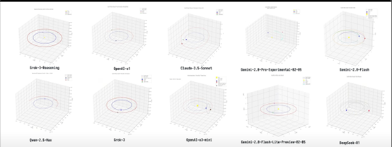 图片来源：karminski-牙医