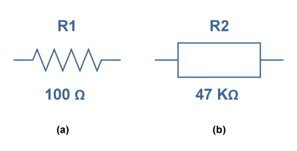 图5：电阻器的示意图（a）ANSI和（b）IEC