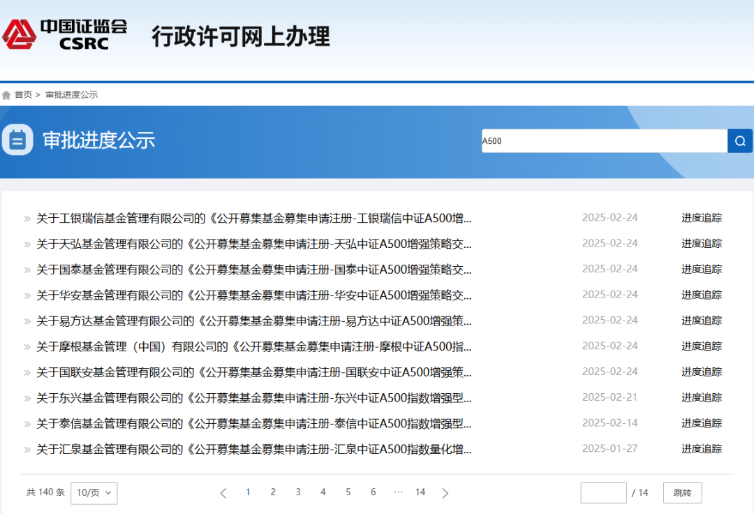 图片来源:中国证监会网站 图片来源:中国证监会网站