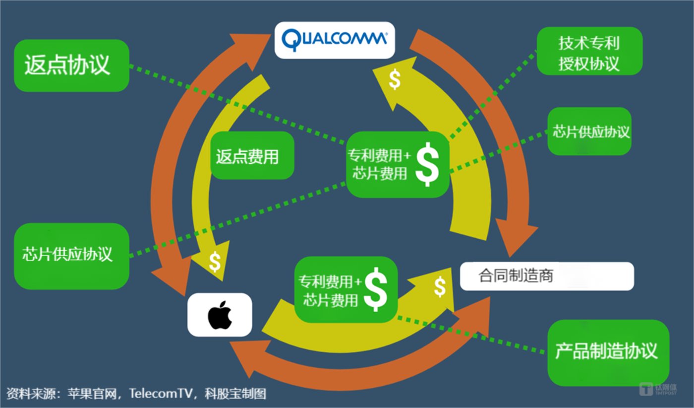 苹果股东大会+英伟达财报在即，AI产业链能否“双极共振”？|科股一线拆解