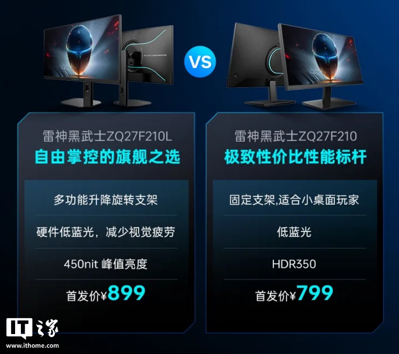 京东雷神电竞显示器 ZQ27F210L标价 949 元，首发咨询客服领 50 元优惠券899 元直达链接