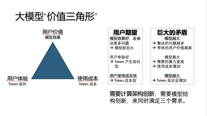图片来源：受访对象提供