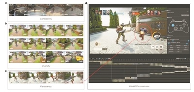 研究团队分析AI模型设计游戏的能力。图片来源：英国《自然》杂志