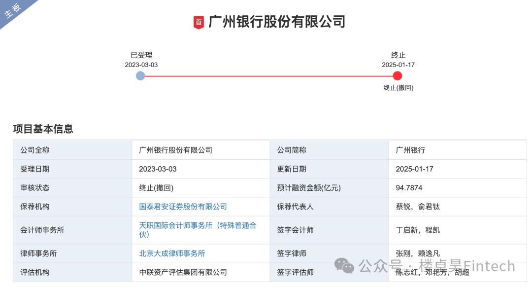 图表：广州银行停止上市