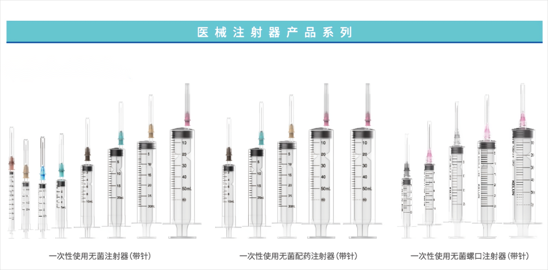 为什么叫一次性注射器为何一次性注射器严禁重复使用_https://www.jmylbn.com_新闻资讯_第1张