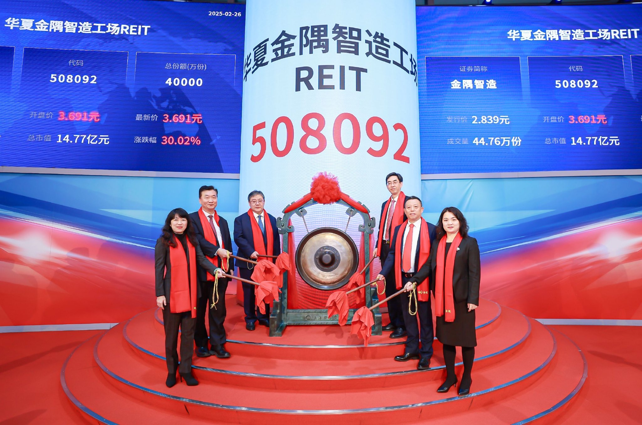 华夏金隅智造工场REIT成功上市