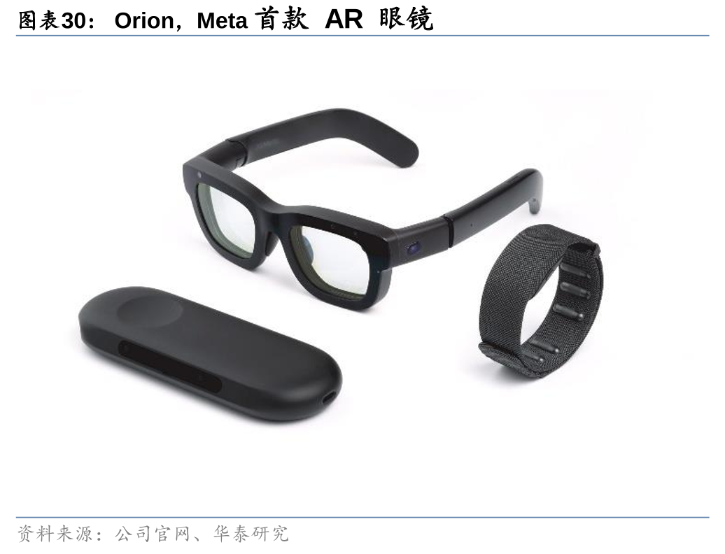 华泰| 从AI眼镜看家电龙头价值重估