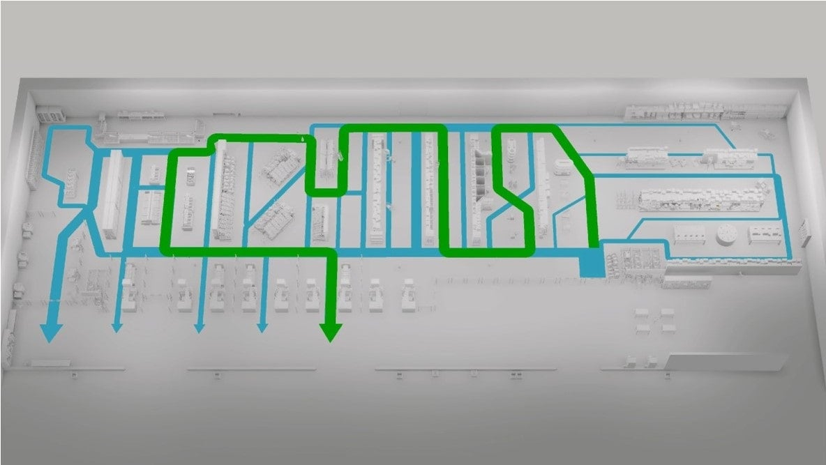 图 1：零售店内的客流分析，显示热门行走路线