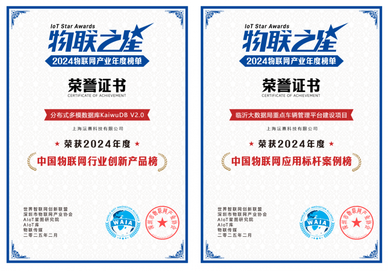 图：KaiwuDB 再度入选“物联之星”双榜单