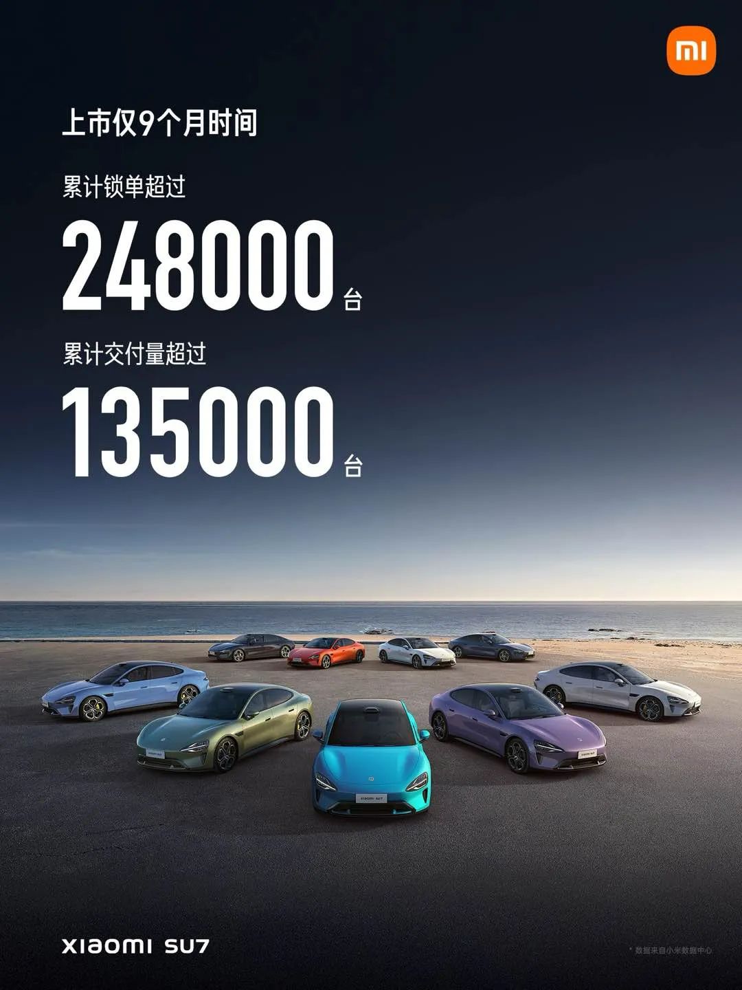 小米SU7 Ultra价格下探至53万 雷军不想当首富 只想安心造高端车_创事记_新浪科技_新浪网