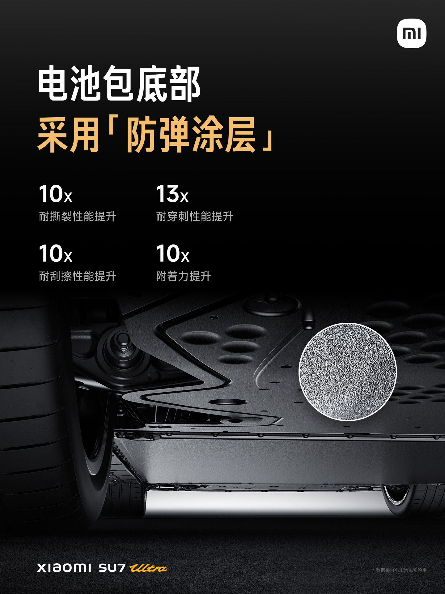 小米 15 Ultra 暨小米 SU7 Ultra 新品发布会专题