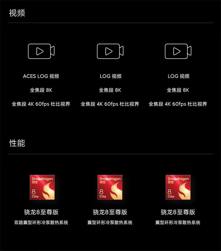 京东小米 15 Ultra6499 元起直达链接