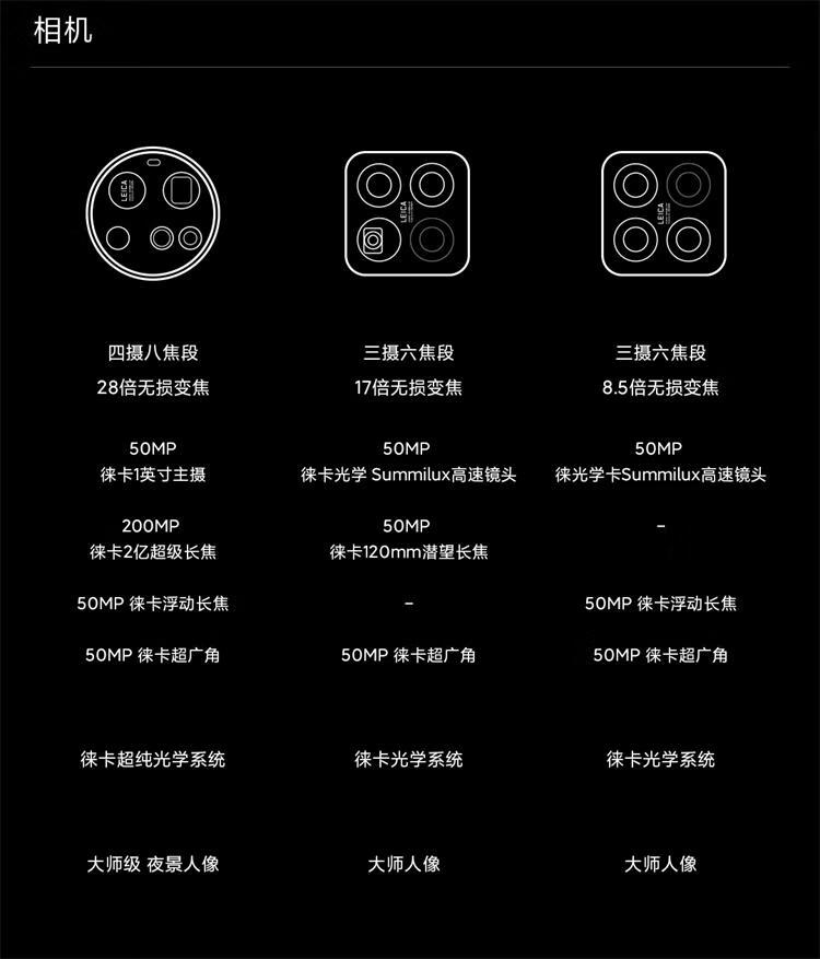 京东小米 15 Ultra6499 元起直达链接