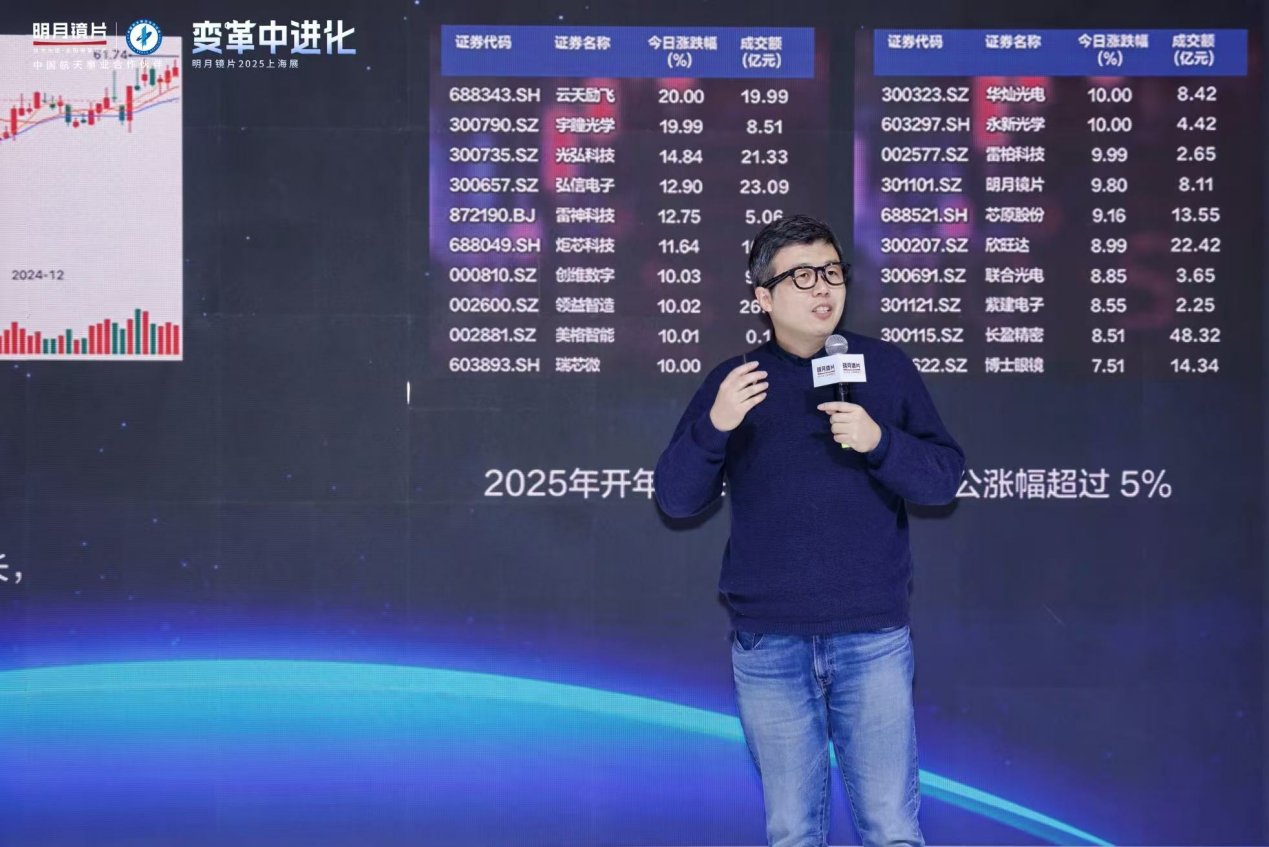 图｜雷鸟创新创始人兼CEO李宏伟