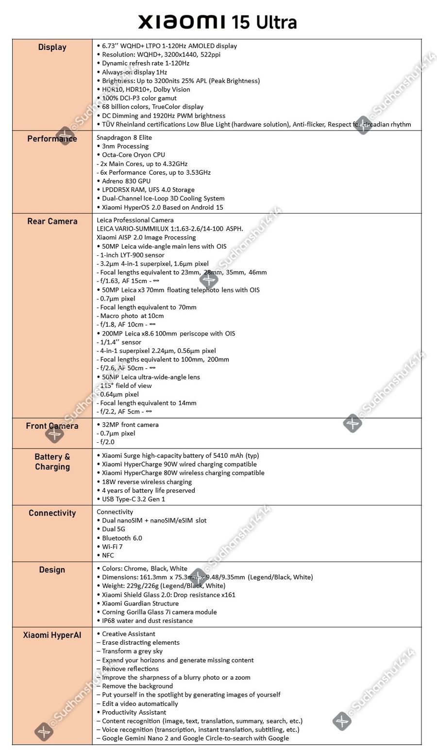 小米 15 Ultra 暨小米 SU7 Ultra 新品发布会专题