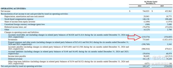 来源：超微电脑