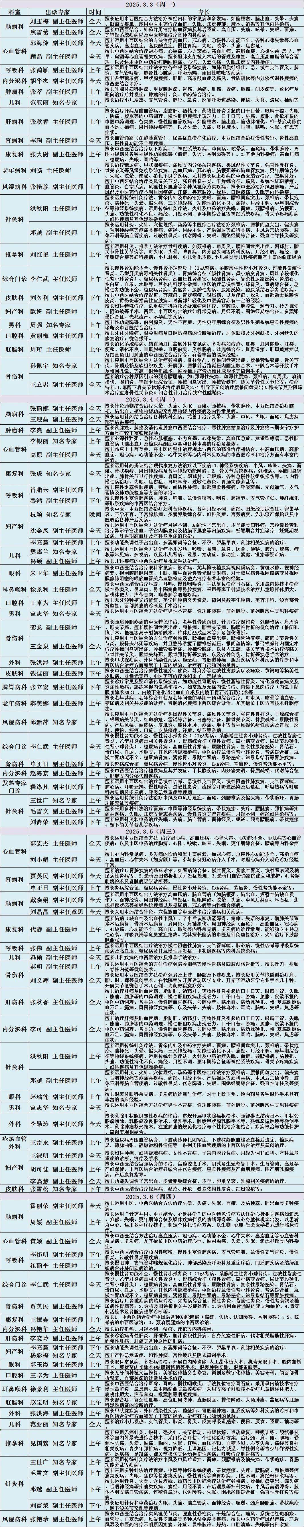 首都医科大学附属儿童医院陪诊师的工作内容	医院跑腿收费标准顺义区号贩子电话，去北京看病指南必知的简单介绍