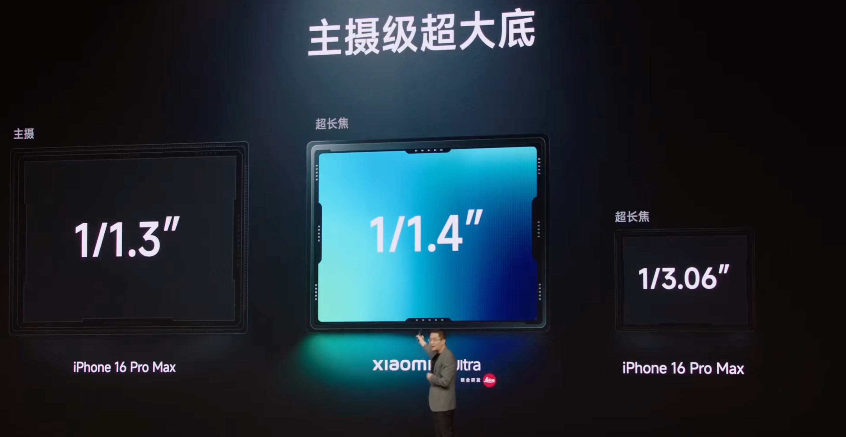 小米 15 Ultra 着重强化了长焦能力 ｜ 图片来源：小米发布会直播