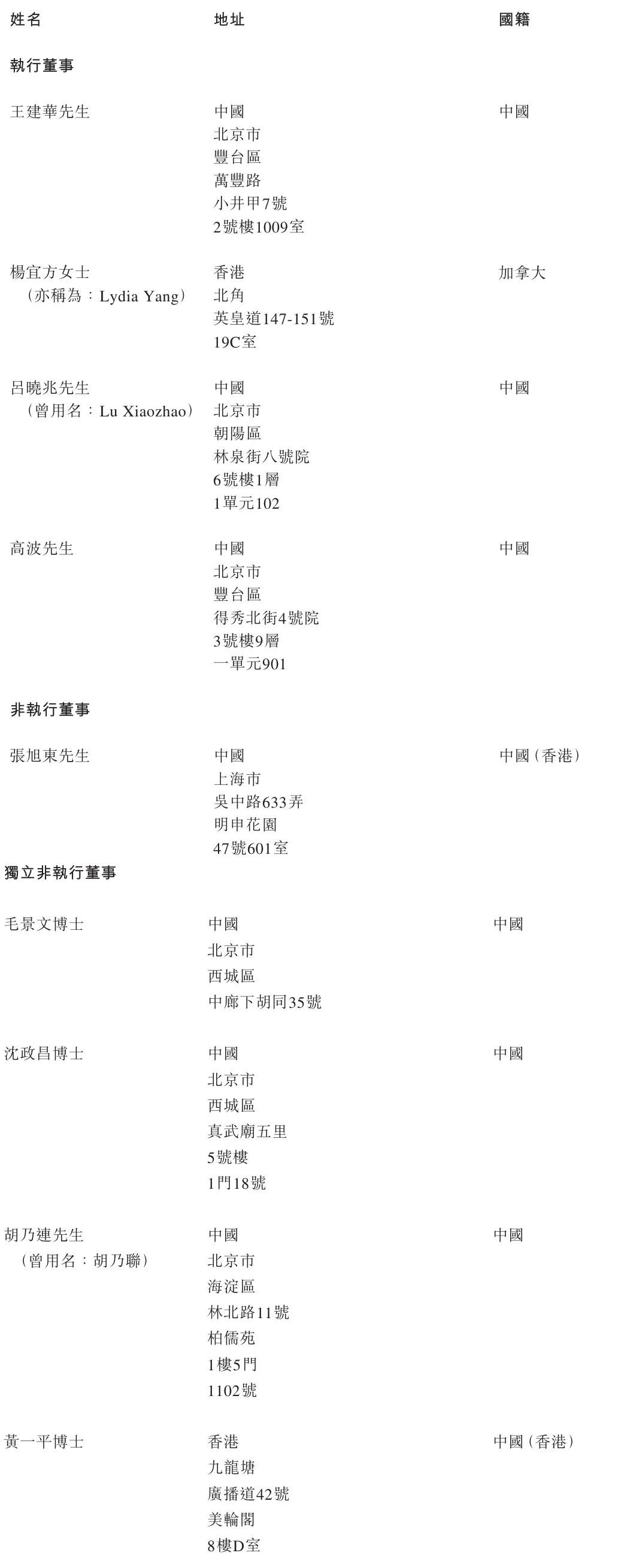 赤峰黄金开启招股：最高募资?32.6亿港元拟3月10日上市