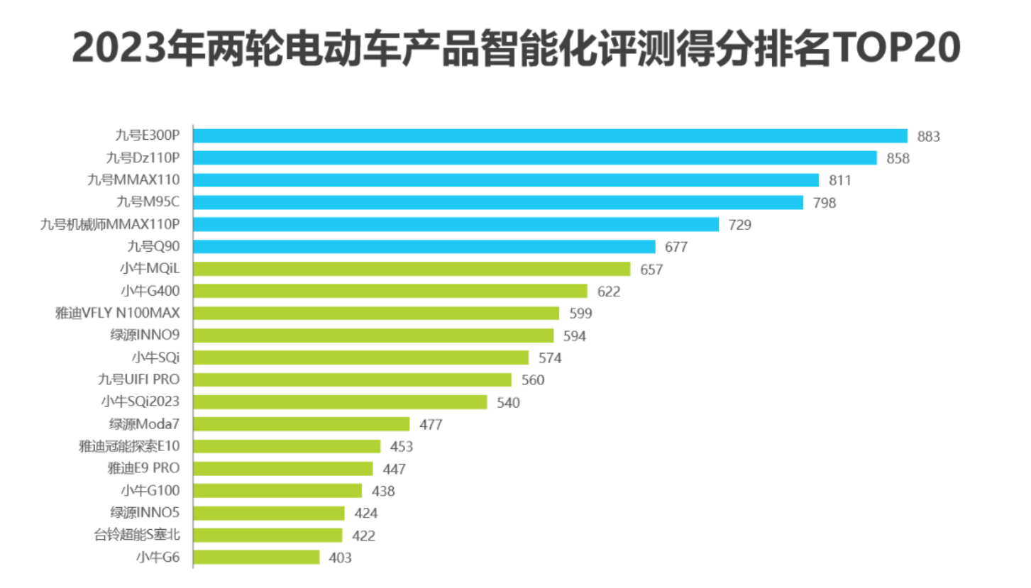 图片来源：艾瑞咨询
